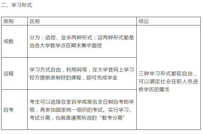 远程教育的含金量能被认可吗
