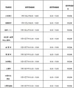 北京师范大学网络教育2020年1月专科起点本科(业余)考试时间
