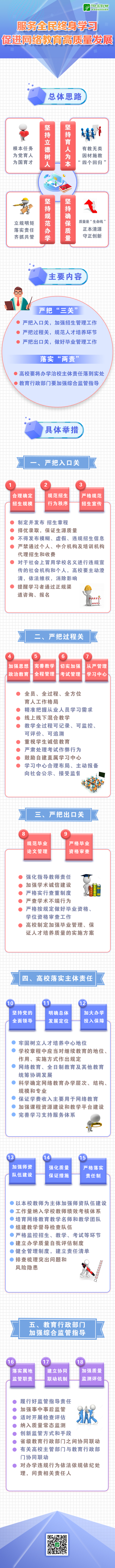 服务全民终身学习 促进网络教育高质量发展