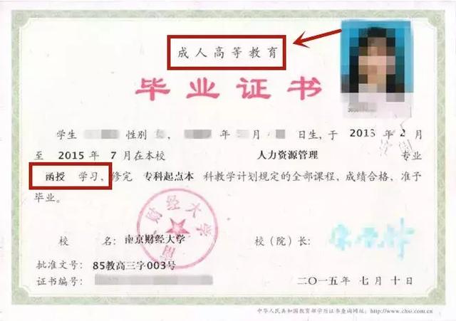 各类学历教育全解析 总有一款适合你