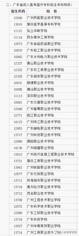 广东省成人学历（成人高考）招生高校汇总