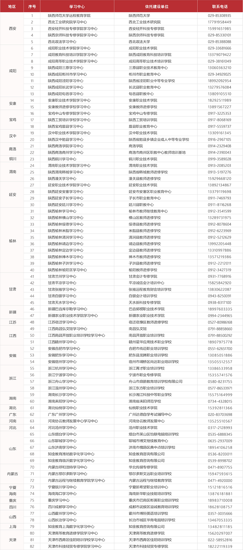 学习中心.png