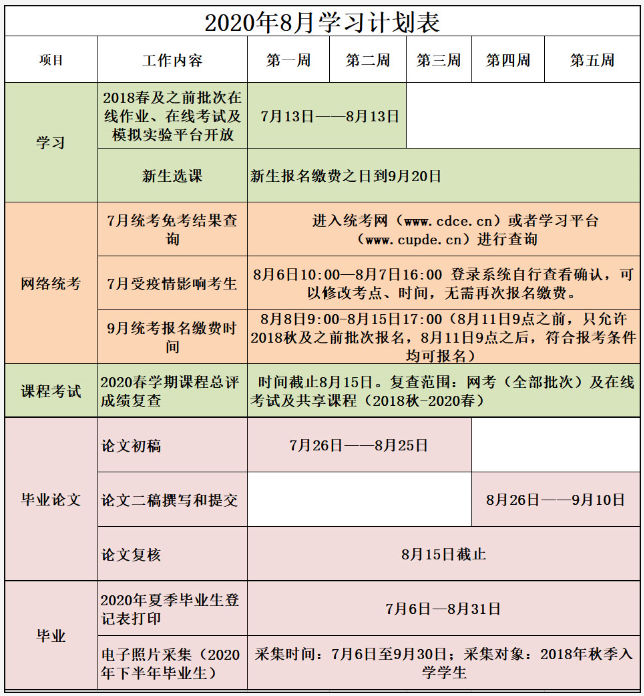 【广州继续教育网】中国石油大学（北京）网络教育2020年8月份学习计划表