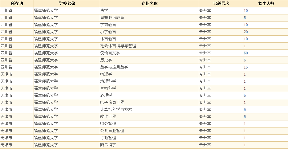 福建师范大学1.png 福建师范大学1.png