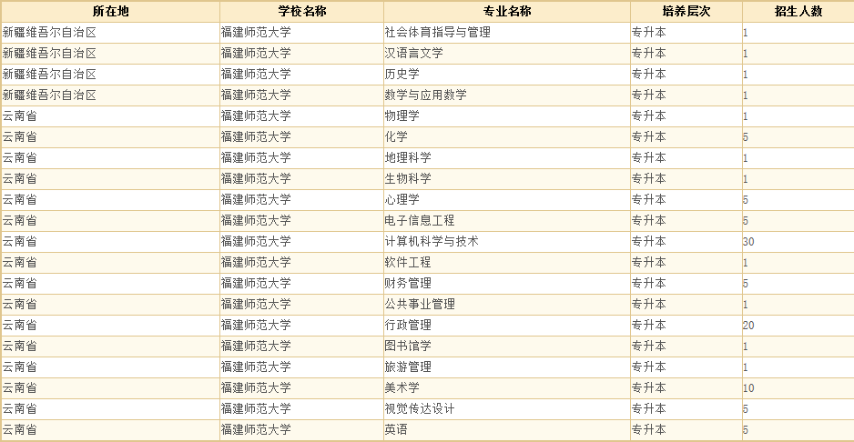 福建师范大学4.png 福建师范大学4.png
