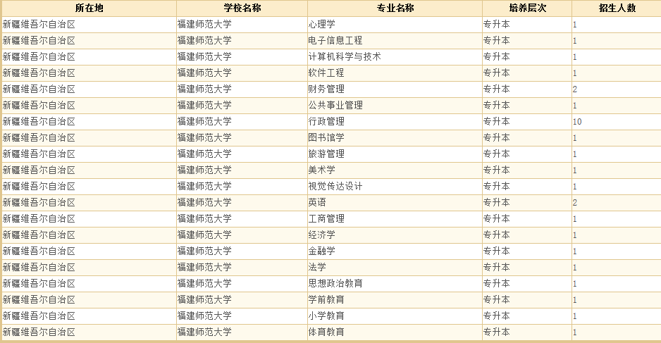 福建师范大学3.png 福建师范大学3.png