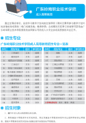 【广州学历提升】2020年广东岭南职业技术学院成考大专招生专业