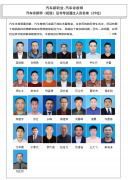 【首批证书颁发】全国29位汽车诊断师名单公布