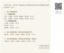 关于做好华南师范大学2020年成人高等学历教育招生录取工作的通知