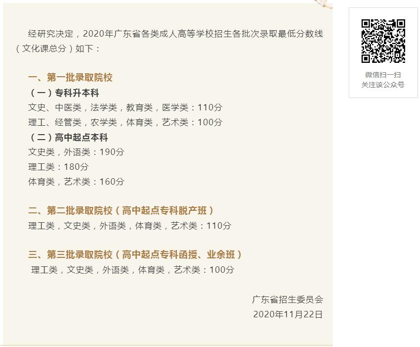 关于做好华南师范大学2020年成人高等学历教育招生录取工作的通知