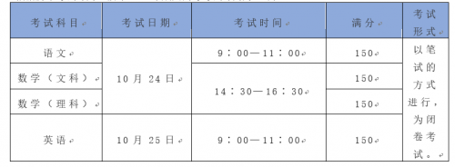 【广东成考】广东省2021年高起专/本报考计划