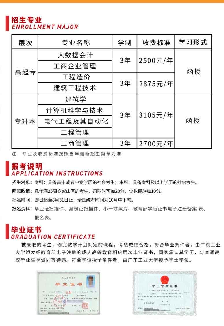 2021年【成人高考】广东工业大学成人高考招生简章 