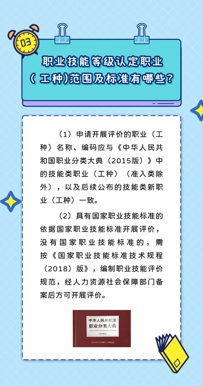 【热点】如何参与广州市职业技能等级认定，你知道吗？ 