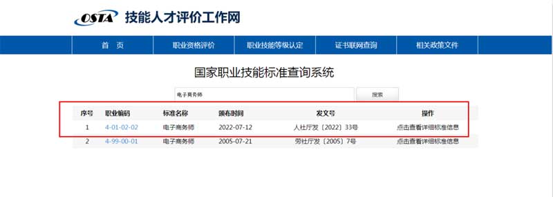 电子商务师职业技能标准（2022版）发布！有这些变化→