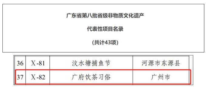 2023年广州茶艺师报考通知！补贴1000元/人，55岁以下符合条件即可申请